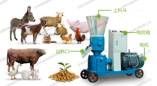 小型飼料顆粒機 小型飼料顆粒機